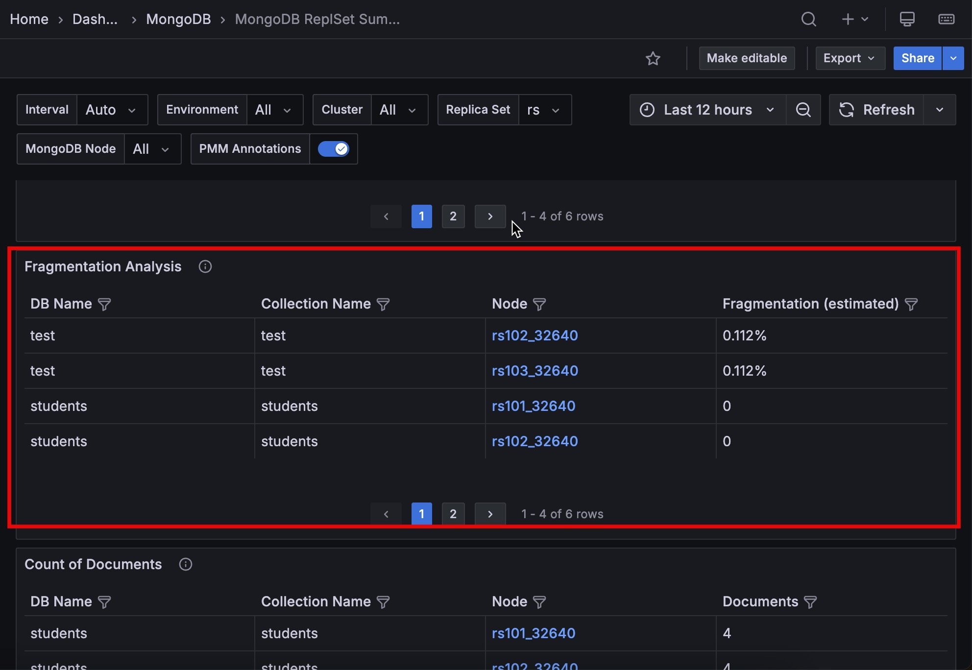 Fragmentation Analysis panel