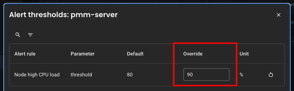 Alert thresholds dialog for a node