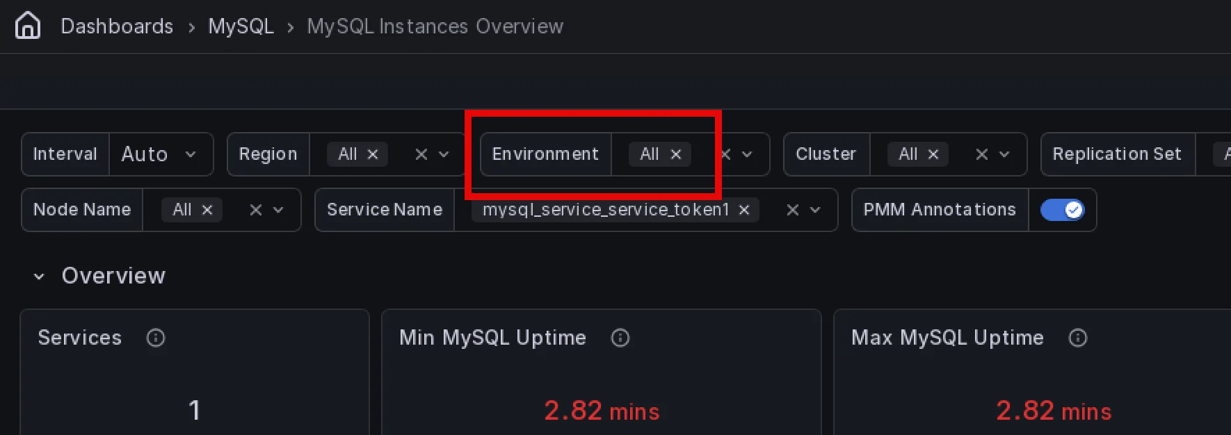 Environment filter on MySQL Replication Summary dashboard