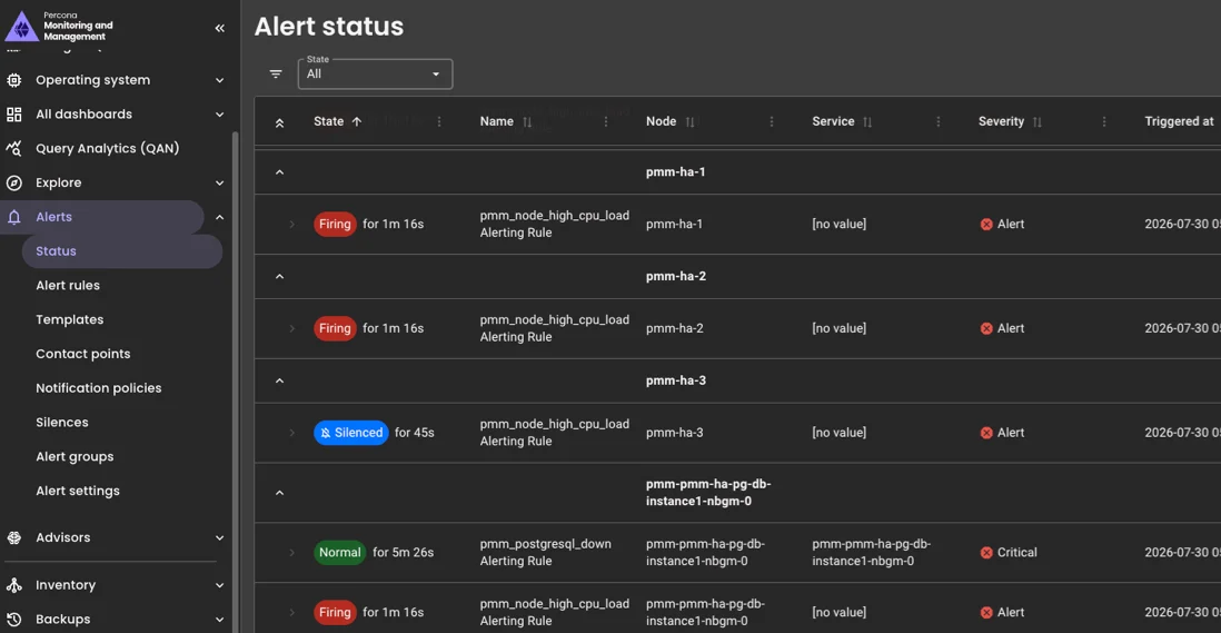 Alert status page